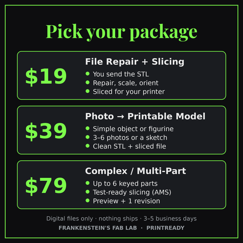 PrintReady – Photo or Broken STL to Print-Ready 3D File, Sliced for Your Printer